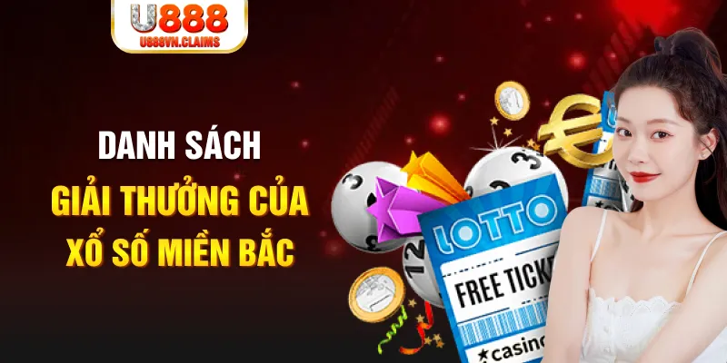 betvisa bắn cá rikvip
