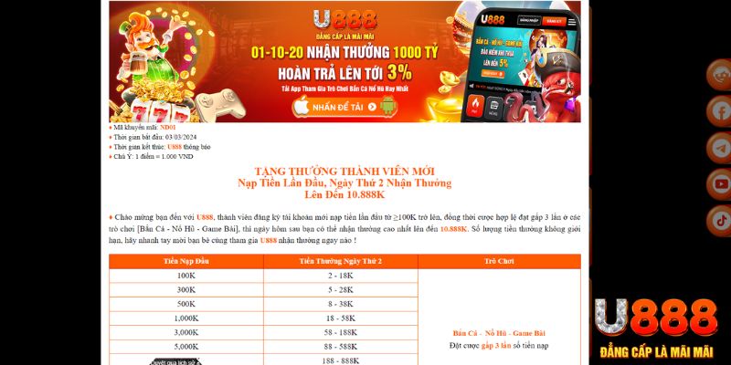 betvisa TP Xổ Số
