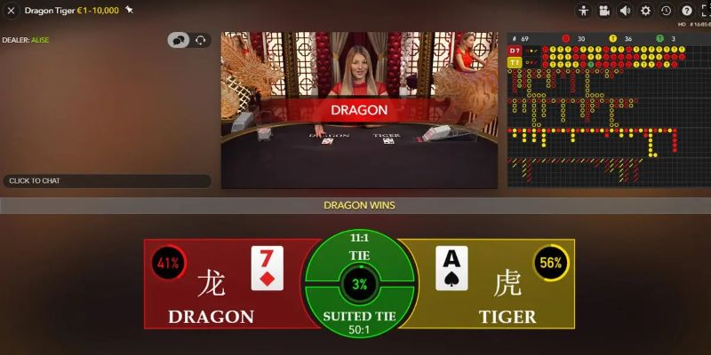 betvisa slot là gì dịch
