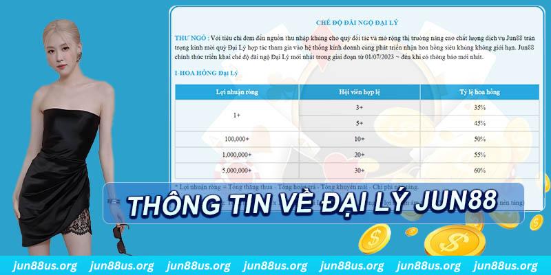 betvisa xổ số thứ ba hàng tuần